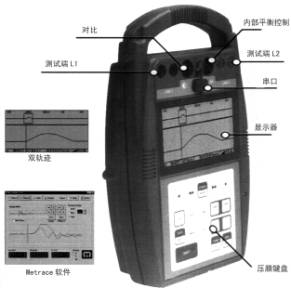 就是要儀器網(wǎng)專業(yè)銷售英國EDG16公里TDR型電纜故障定位儀E2770,價(jià)格優(yōu)惠,歡迎來電咨詢!