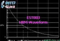 EST883o늷ģM