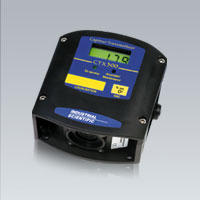 CTX300zyx