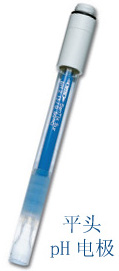 ƽ^pH늘OSenTix Sur