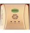 SW-545DF氣體檢測(cè)儀