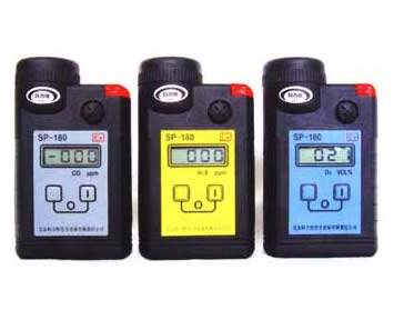 袖珍式氣體檢測報警儀 SP-180(H2S)