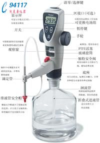 Titrette電子滴定器 10,25,50ml三種規(guī)格