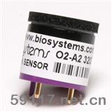 Biosystems ToxiPro傳感器