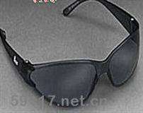 1701防護眼鏡（UV防護）