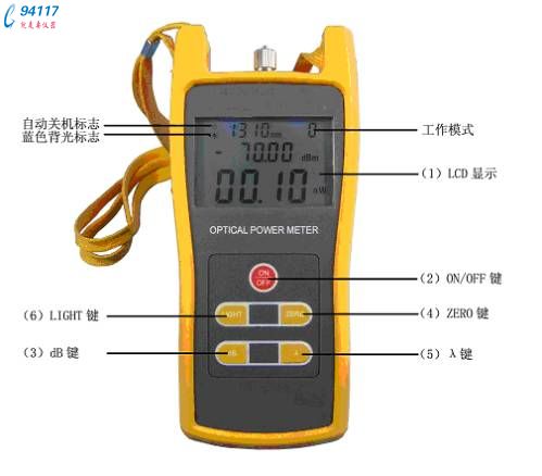 光功率計(jì)SX3208C
