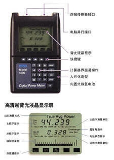 數(shù)字功率計(jì)5000-EX